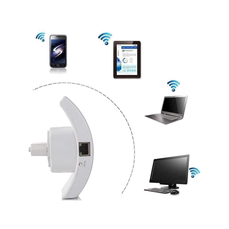 Repetidor Amplificador De Sinal Wifi 600/mbps Ultra Rápido sinal forte