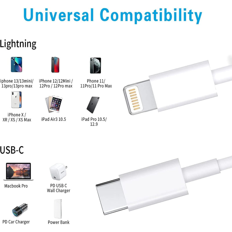 Kit Carregador De iPhone Fonte com Cabo Carregamento Rápido 1m PD 20w